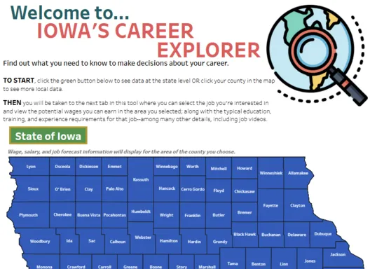 Career Exploration & Information | Iowa Workforce Development